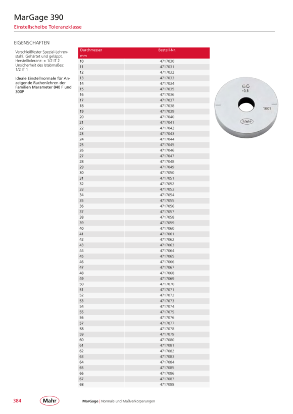 Mahr Pantalla de enfoque 390 Ø 17 mm mK 4717037