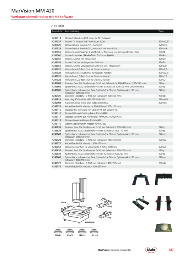 Mahr 320 zvm verlängerte Z-Achse, (350 mm) mit Messsystem 4246052