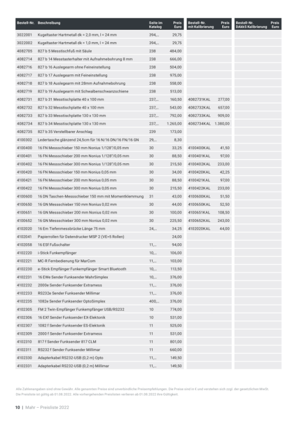 Mahr Papierrollen für Datendrucker, MSP 2 (VE=5 Rollen) 4102041