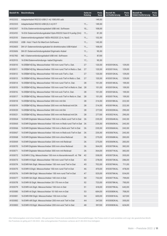 Mahr Papierrollen für Datendrucker, MSP 2 (VE=5 Rollen) 4102041