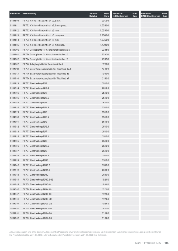 Mahr PR778 Zentrierkegel Ø12-14, 0 5114945