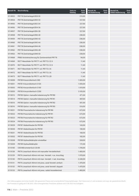 Mahr PR785 option: manual, indexing for PR783 5115016