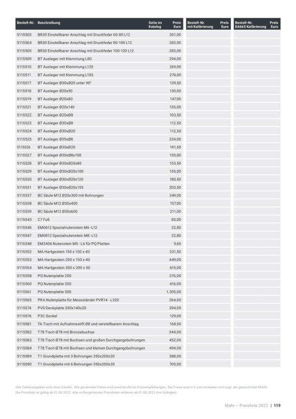 Mahr Unidade rotativa de precisão ET90, Ø20 5115400