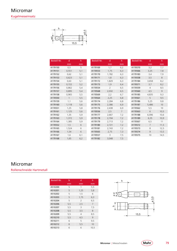 Mahr Kugelmesseinsatz mit HM-Kugel Ø 1,1 mm / Ø 3,5x15,5mm m.K. 4179159