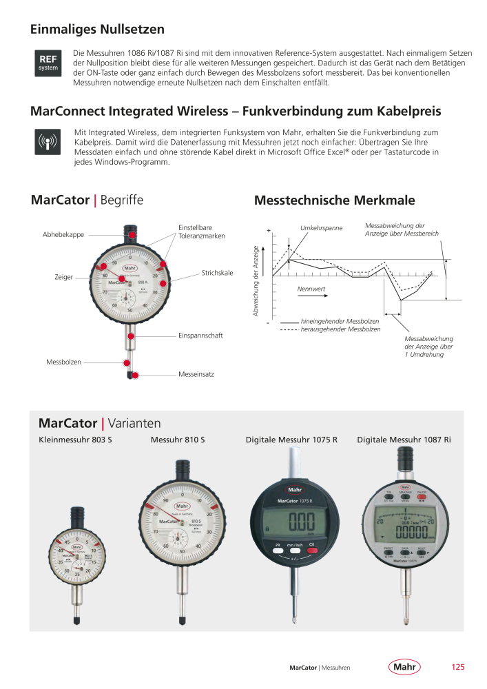Mahr - Hauptkatalog NO.: 20198 - Page 129