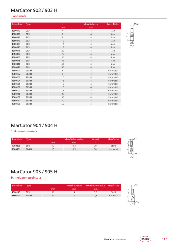 Mahr - Hauptkatalog NR.: 20198 - Seite 151