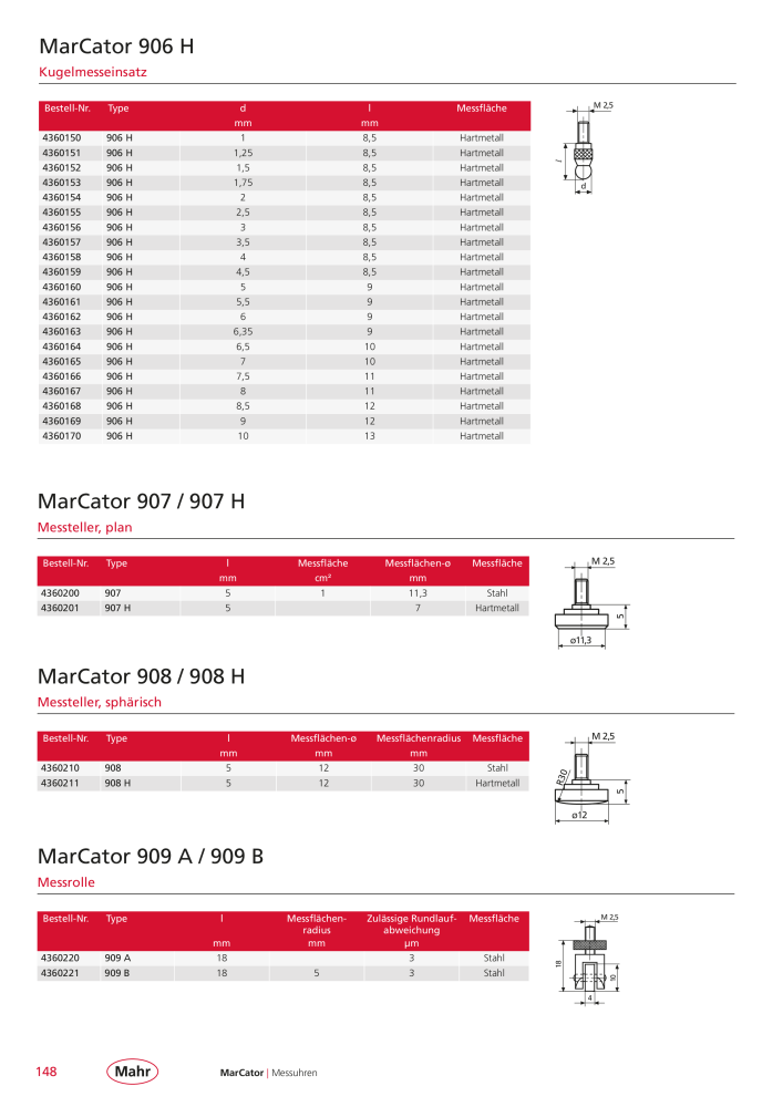 Mahr - Hauptkatalog NR.: 20198 - Seite 152