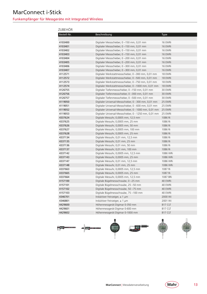 Mahr - Hauptkatalog NR.: 20198 - Seite 17