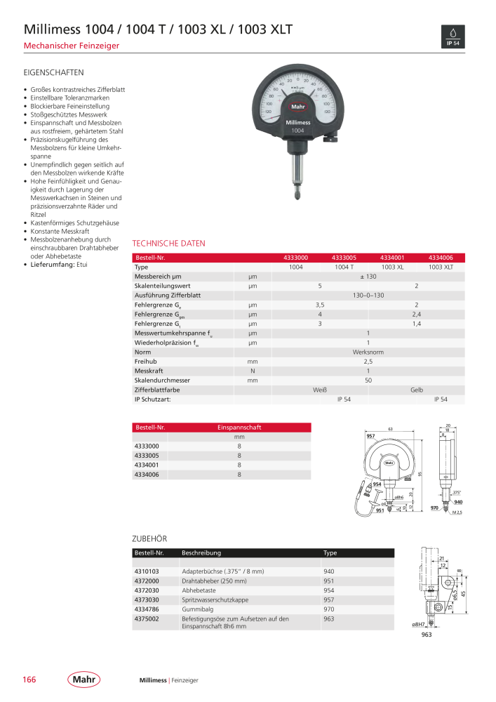 Mahr - Hauptkatalog NR.: 20198 - Strona 170