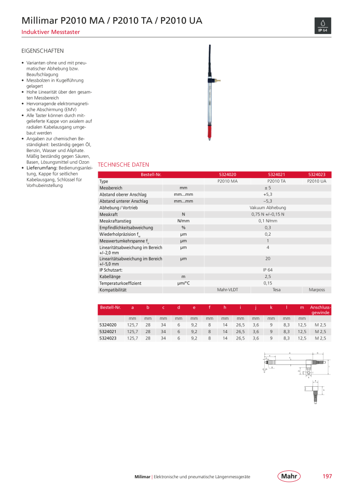 Mahr - Hauptkatalog n.: 20198 - Pagina 201