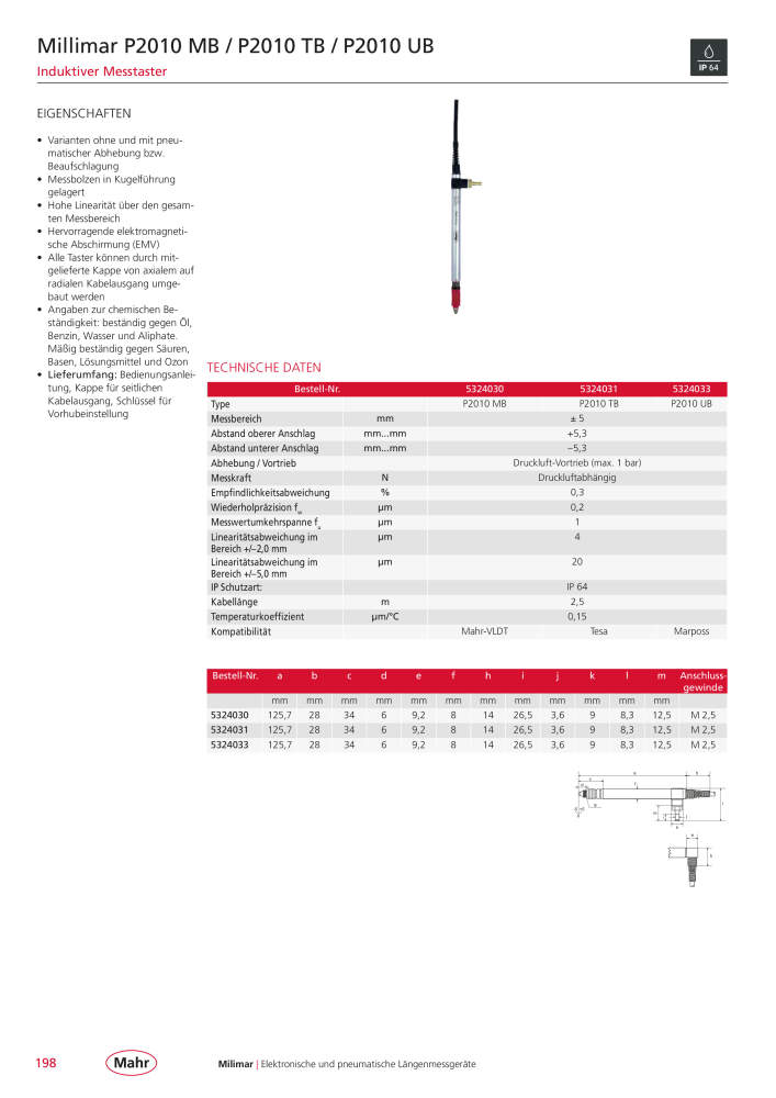 Mahr - Hauptkatalog NR.: 20198 - Seite 202