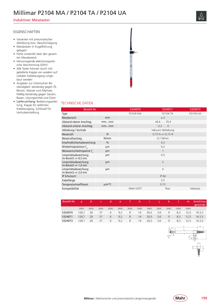 Mahr - Hauptkatalog Nb. : 20198 - Page 203