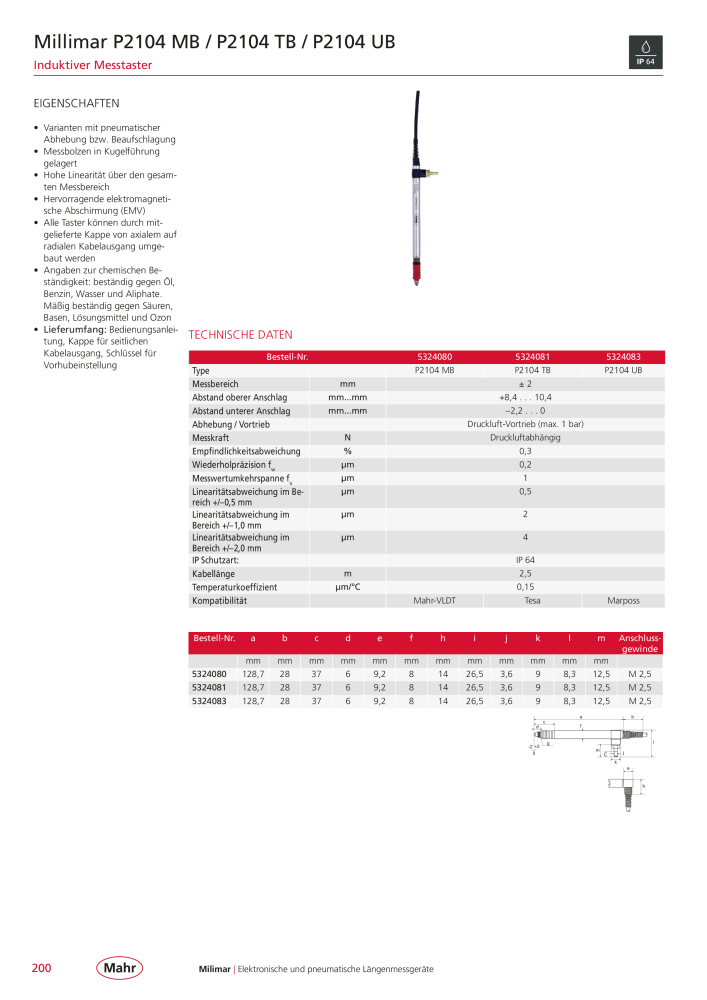 Mahr - Hauptkatalog NR.: 20198 - Seite 204