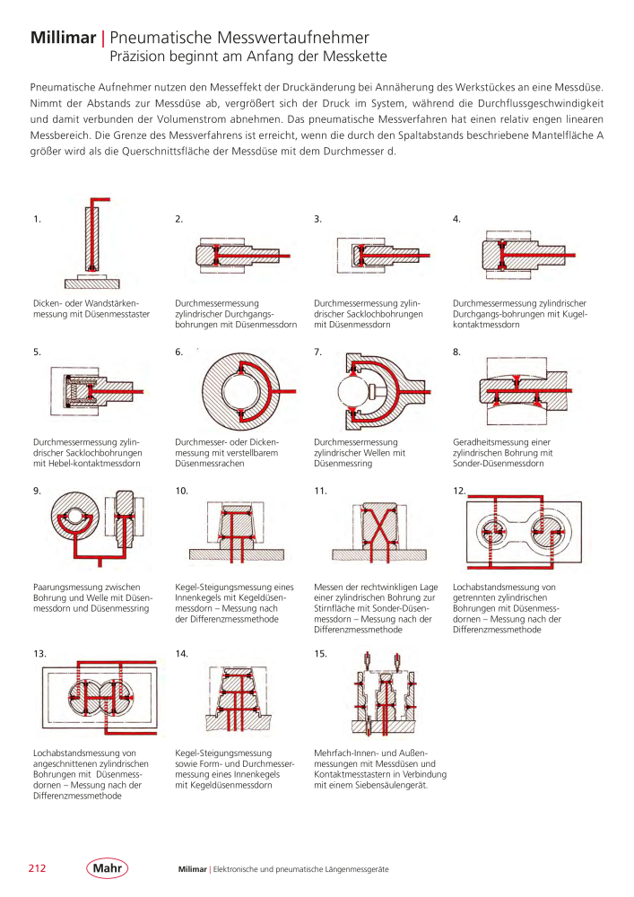 Mahr - Hauptkatalog NO.: 20198 - Page 216