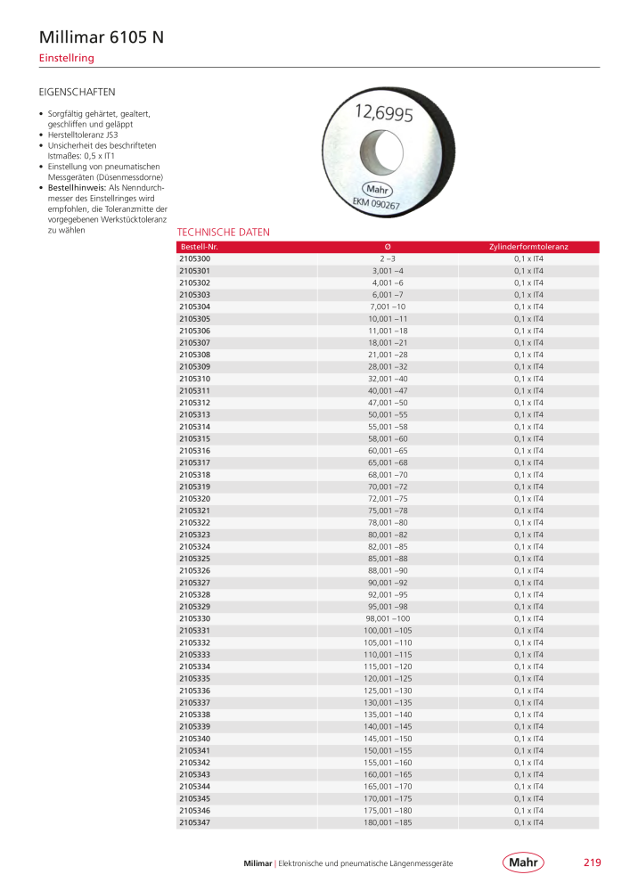 Mahr - Hauptkatalog Nb. : 20198 - Page 223