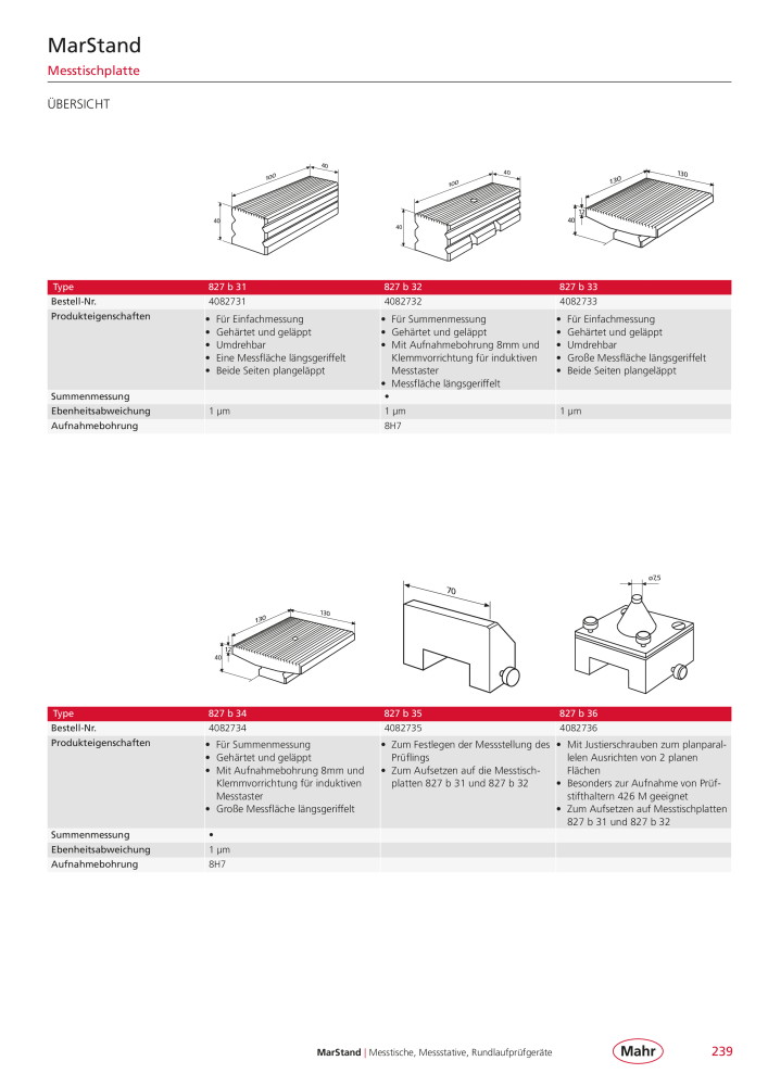 Mahr - Hauptkatalog NR.: 20198 - Seite 243