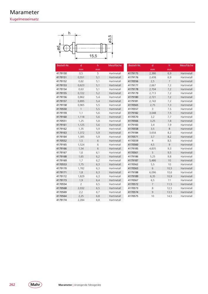 Mahr - Hauptkatalog n.: 20198 - Pagina 266