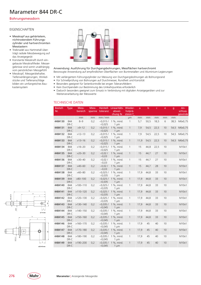 Mahr - Hauptkatalog NR.: 20198 - Seite 280