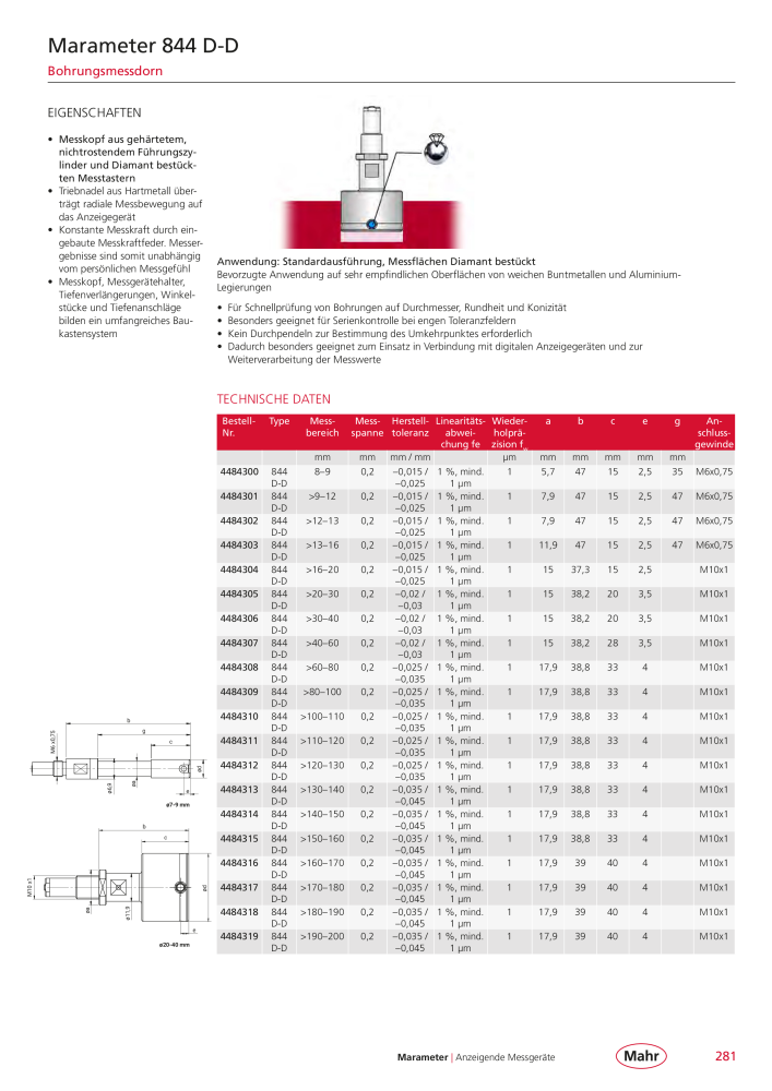 Mahr - Hauptkatalog NR.: 20198 - Strona 285