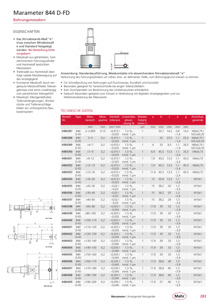 Mahr - Hauptkatalog NR.: 20198 - Seite 287