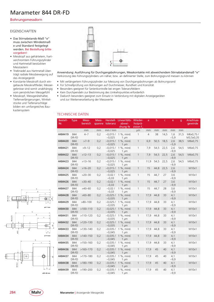 Mahr - Hauptkatalog NR.: 20198 - Seite 288