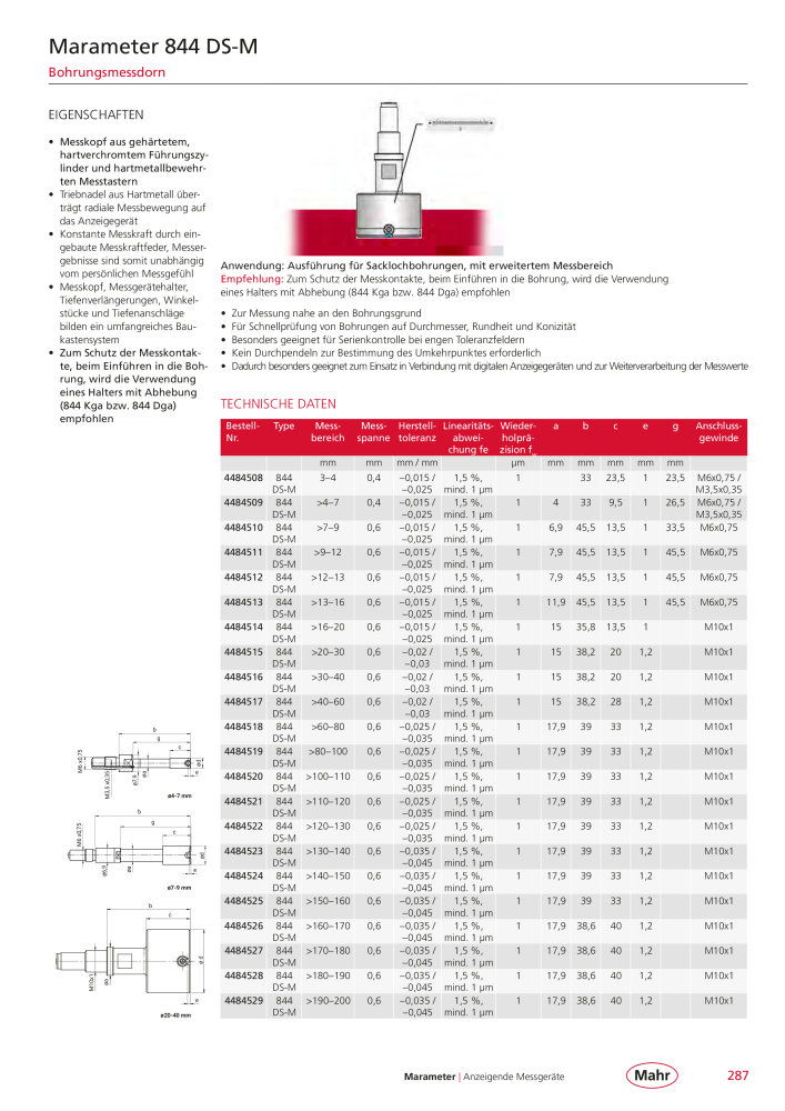 Mahr - Hauptkatalog Nb. : 20198 - Page 291