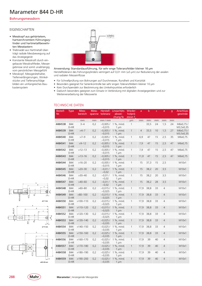 Mahr - Hauptkatalog NR.: 20198 - Seite 292