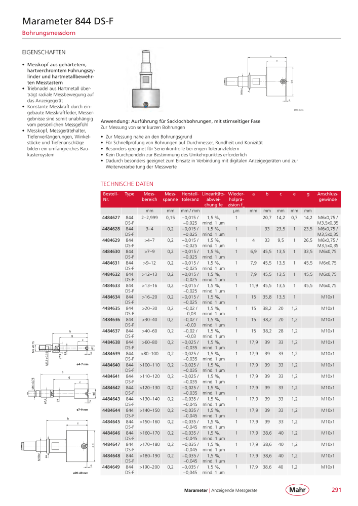 Mahr - Hauptkatalog NO.: 20198 - Page 295