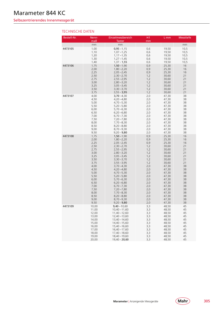 Mahr - Hauptkatalog NR.: 20198 - Seite 309