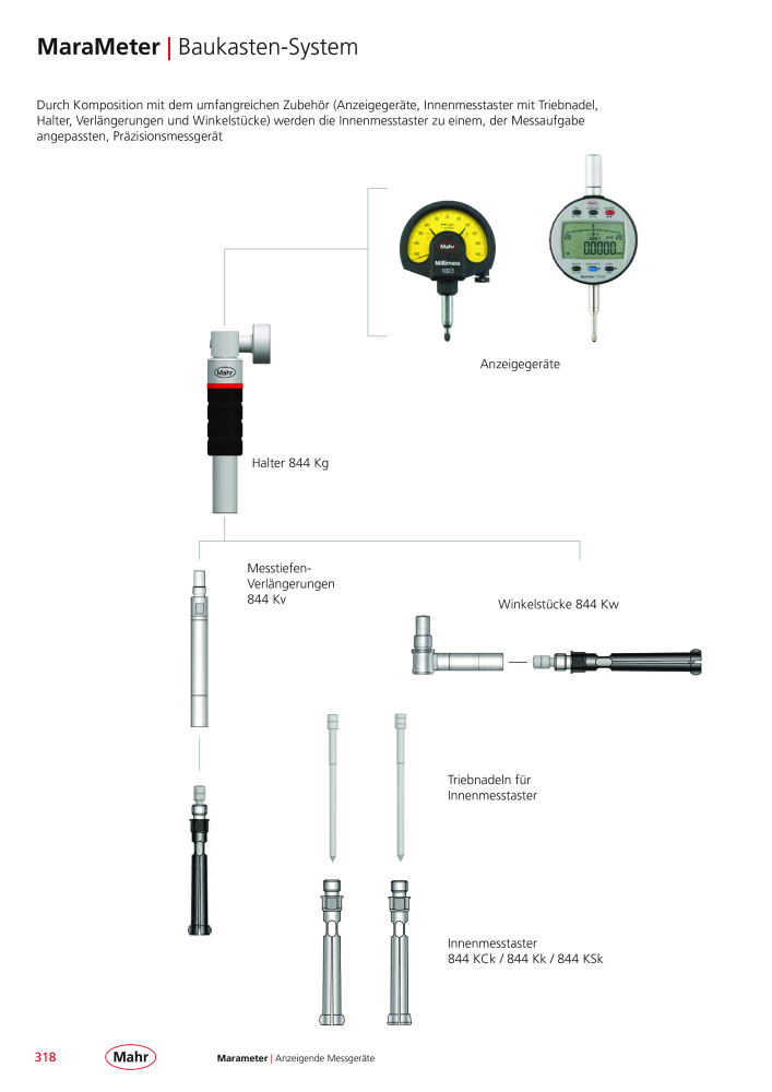 Mahr - Hauptkatalog NR.: 20198 - Seite 322