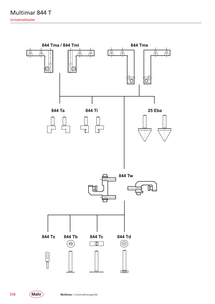 Mahr - Hauptkatalog NO.: 20198 - Page 340