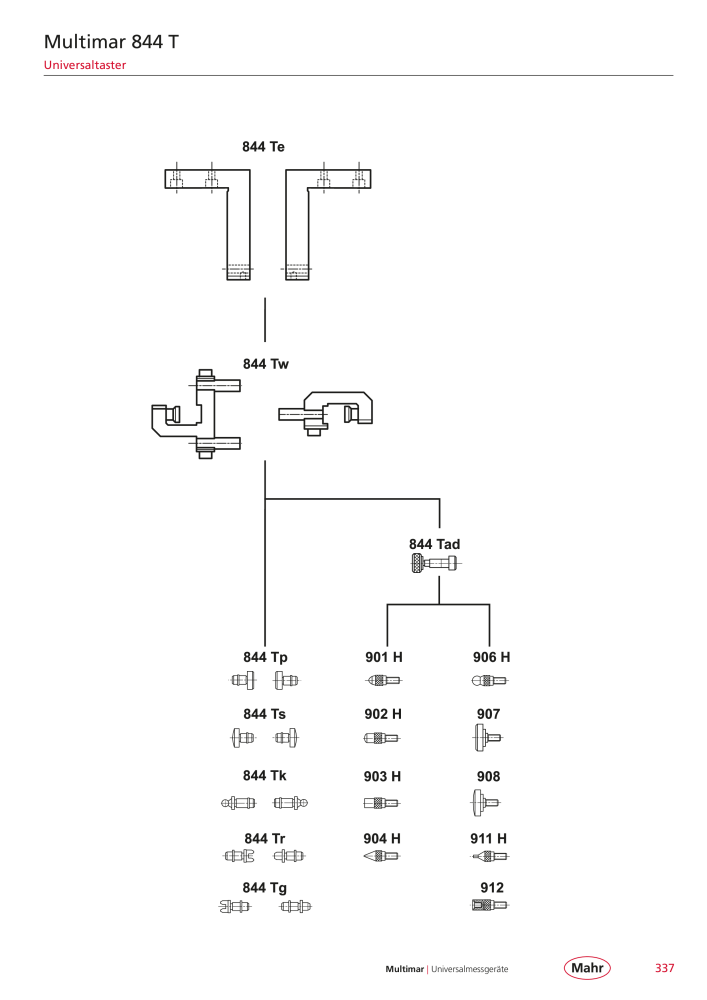 Mahr - Hauptkatalog Nb. : 20198 - Page 341