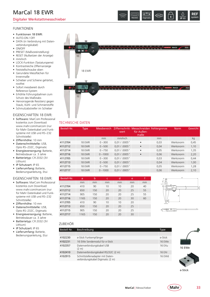 Mahr - Hauptkatalog NR.: 20198 - Seite 37