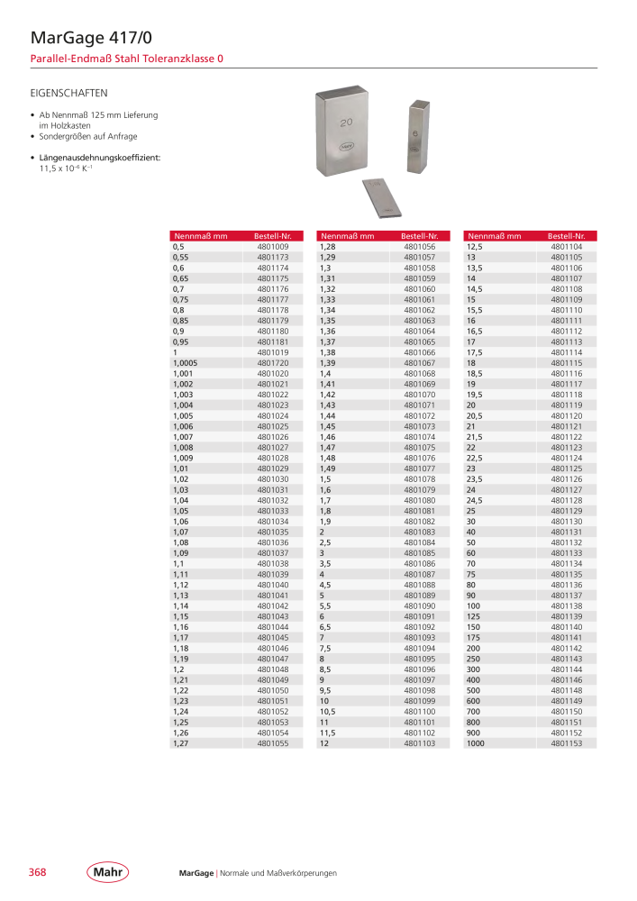 Mahr - Hauptkatalog Č. 20198 - Strana 372
