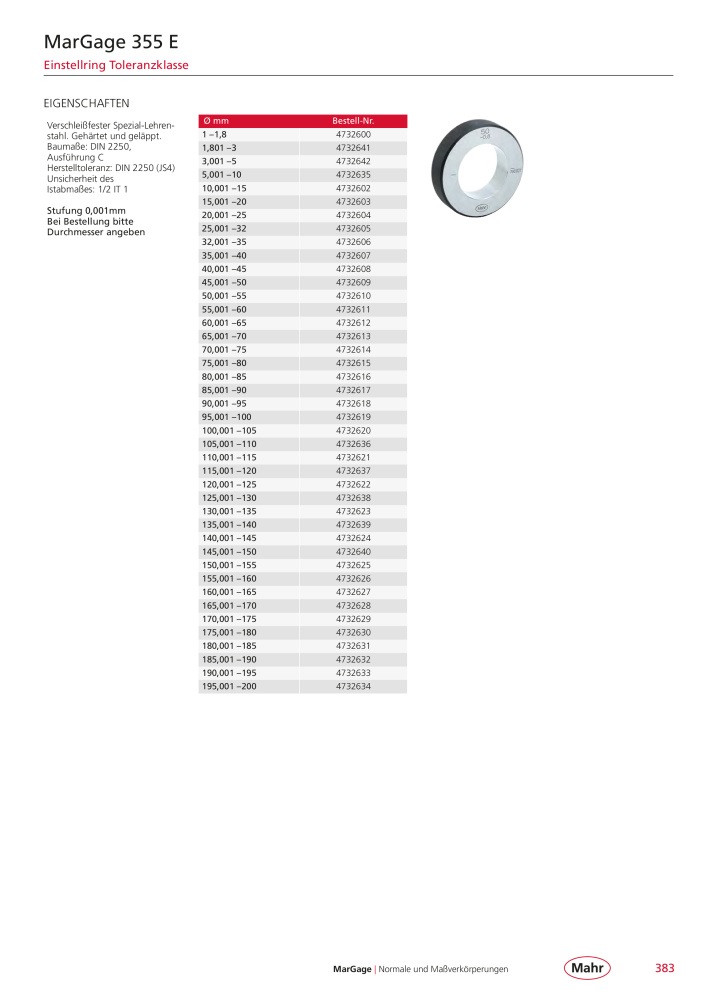 Mahr - Hauptkatalog Nb. : 20198 - Page 387