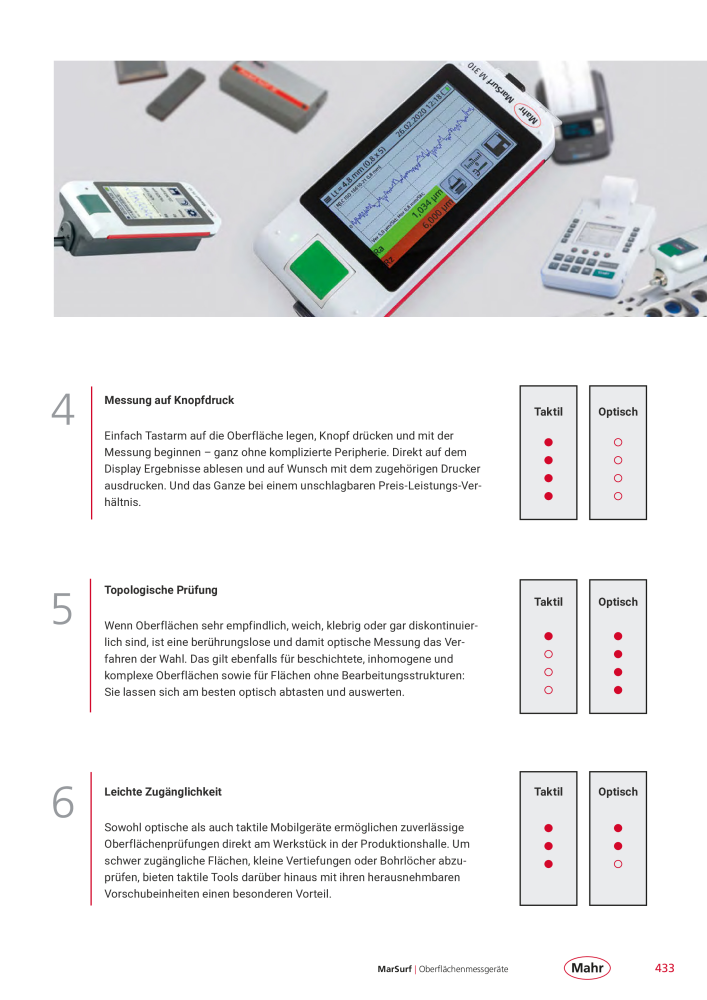 Mahr - Hauptkatalog Nb. : 20198 - Page 437