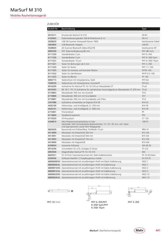 Mahr - Hauptkatalog NR.: 20198 - Seite 445