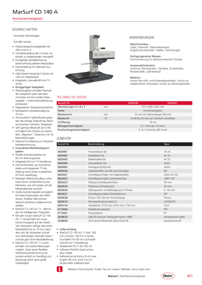 Mahr - Hauptkatalog n.: 20198 - Pagina 455