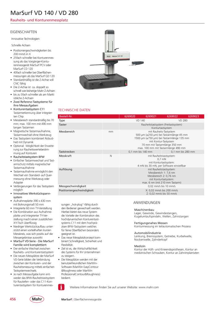 Mahr - Hauptkatalog NR.: 20198 - Strona 460