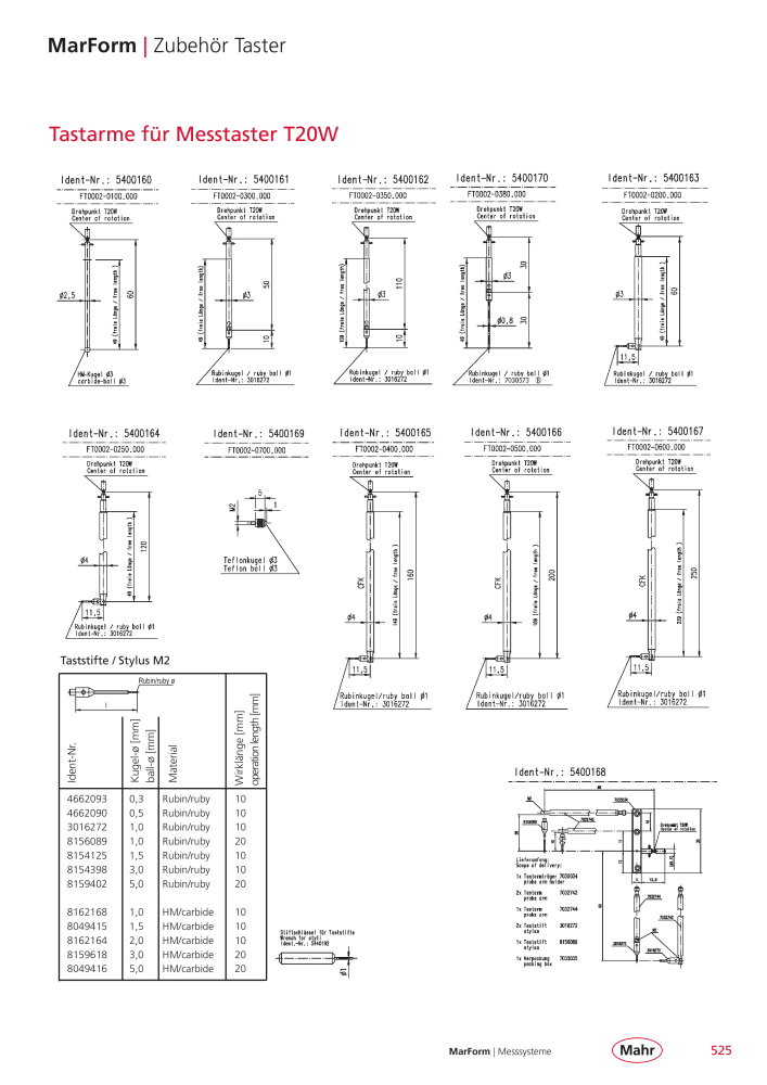 Mahr - Hauptkatalog NR.: 20198 - Strona 529