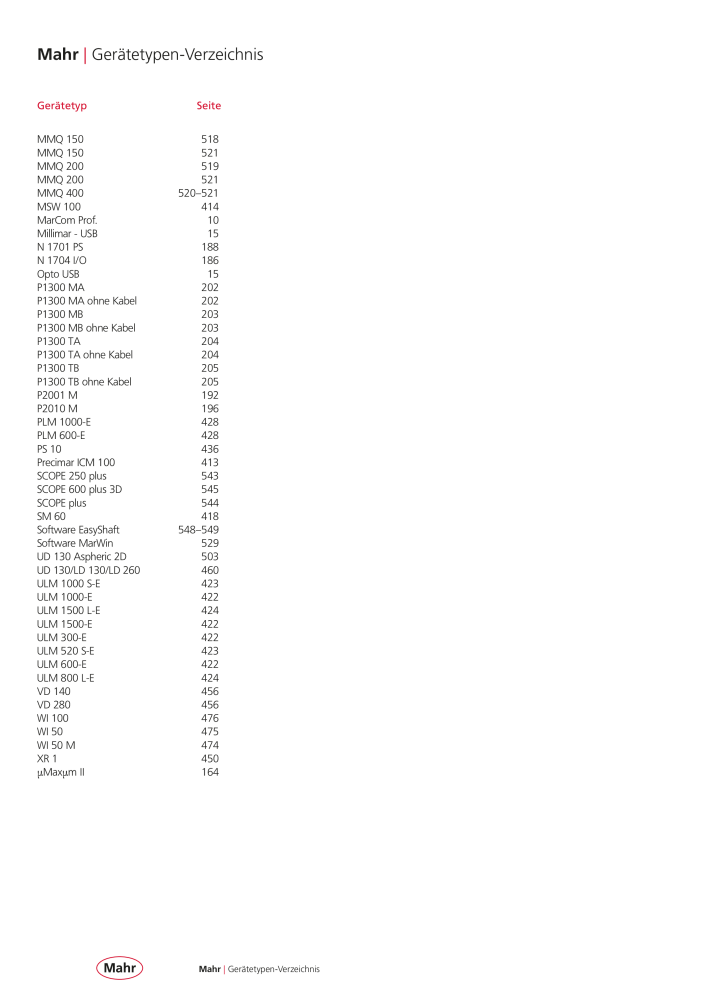 Mahr - Hauptkatalog NR.: 20198 - Strona 574