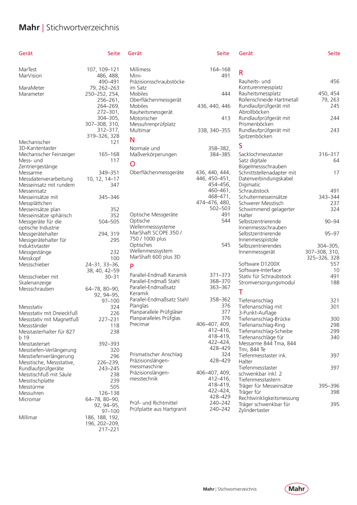 Mahr - Hauptkatalog NR.: 20198 - Seite 576
