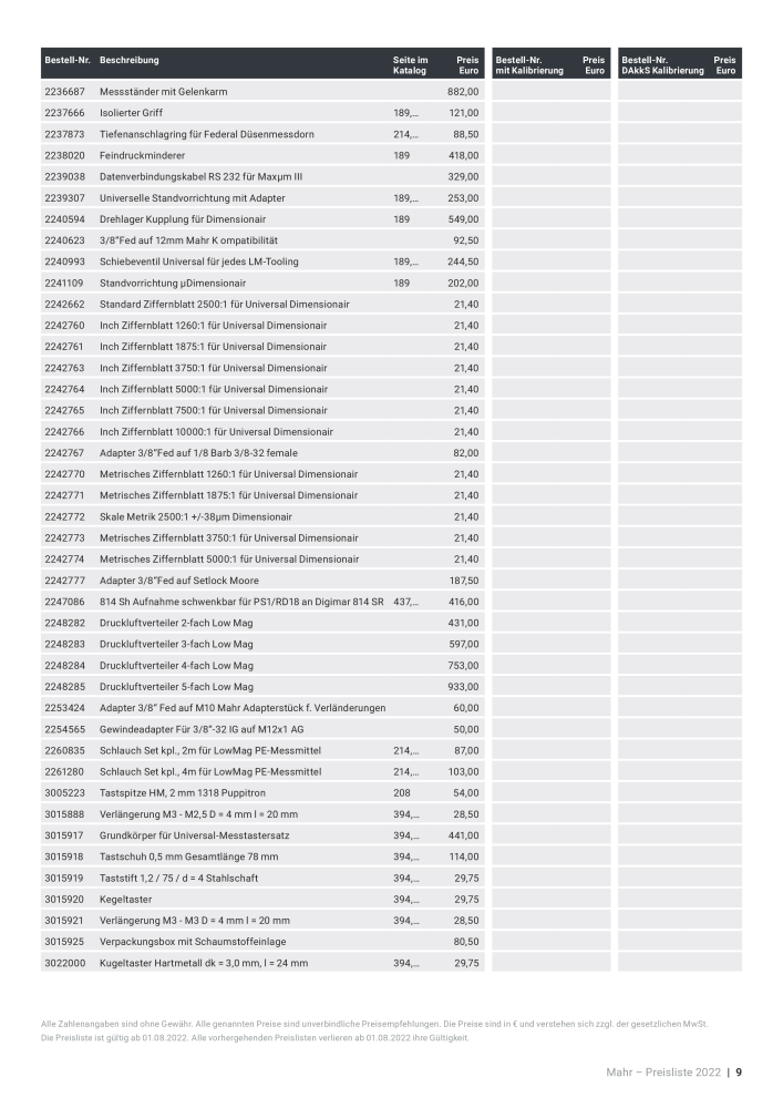 Mahr - Hauptkatalog Nb. : 20198 - Page 591