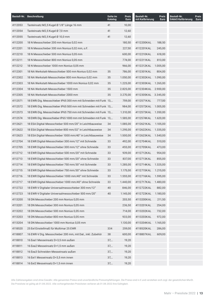 Mahr - Hauptkatalog NR.: 20198 - Seite 595