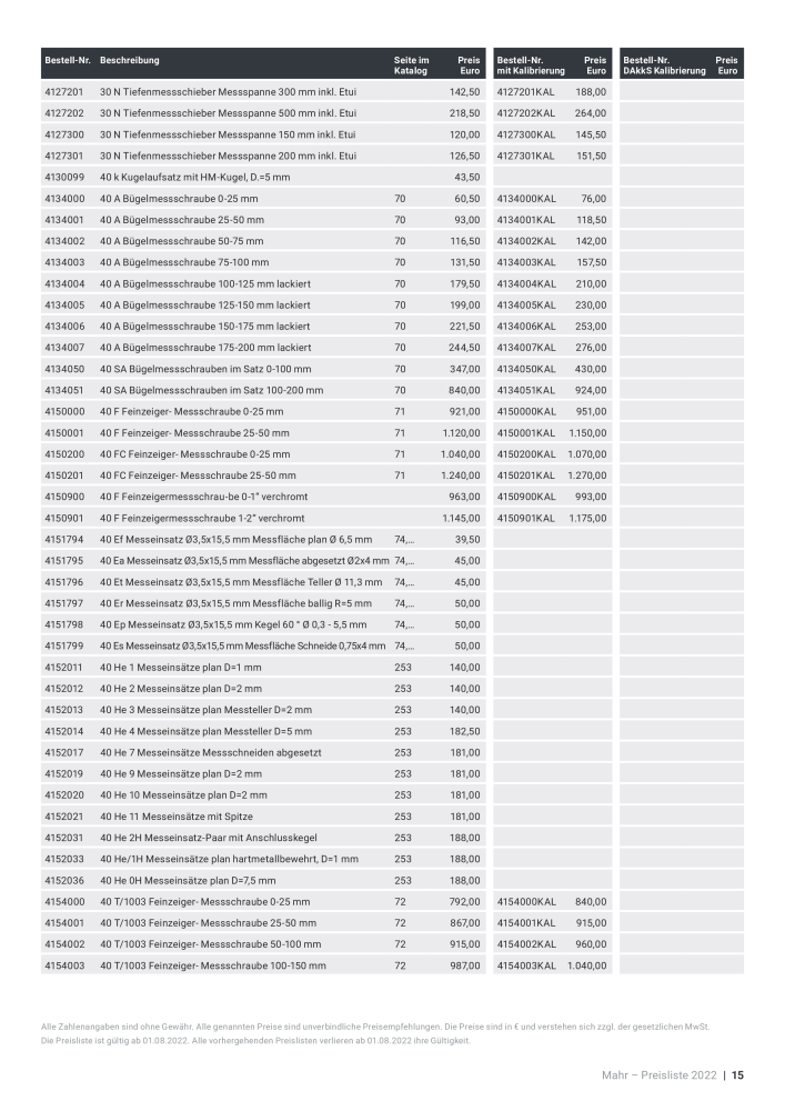 Mahr - Hauptkatalog NO.: 20198 - Page 597