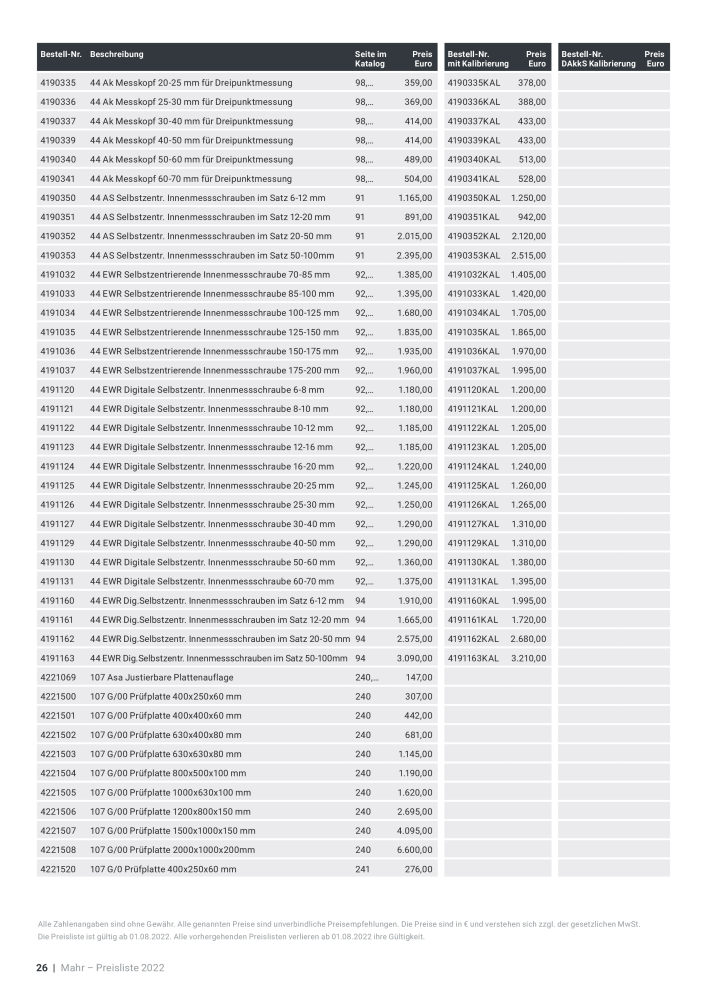 Mahr - Hauptkatalog Nb. : 20198 - Page 608