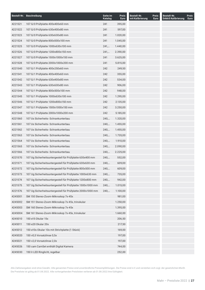 Mahr - Hauptkatalog Nb. : 20198 - Page 609