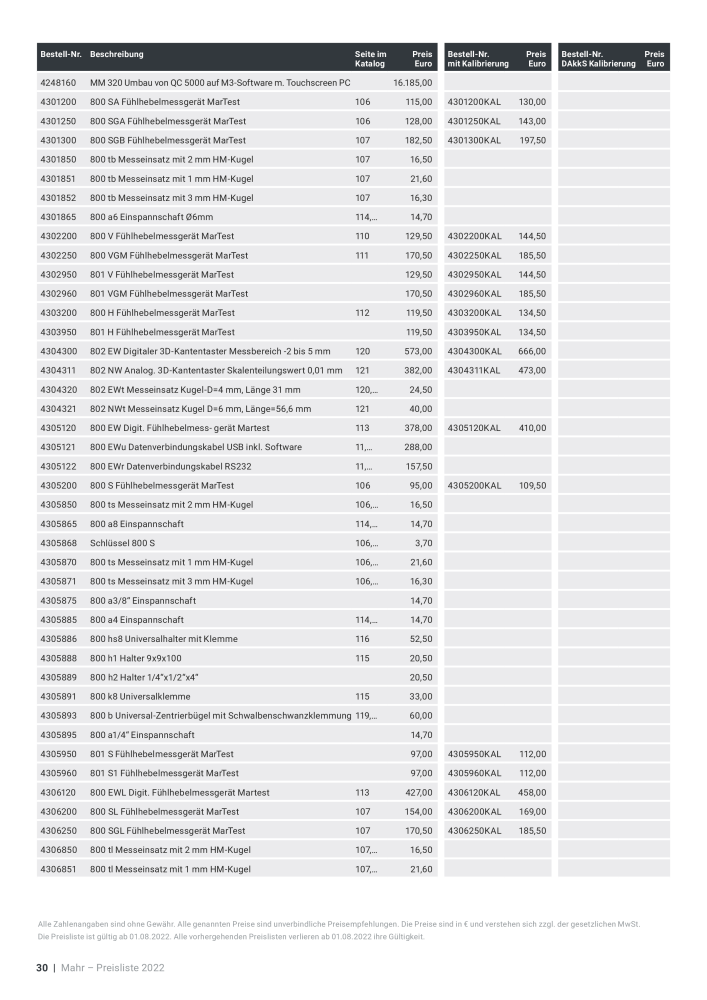 Mahr - Hauptkatalog NR.: 20198 - Seite 612