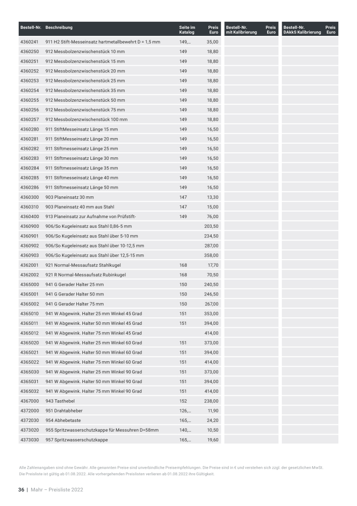 Mahr - Hauptkatalog n.: 20198 - Pagina 618