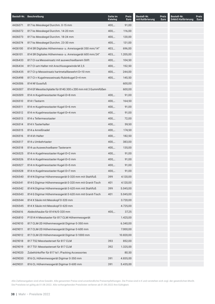 Mahr - Hauptkatalog Č. 20198 - Strana 620